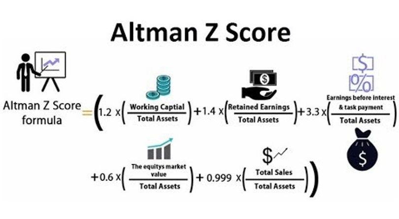 What is Altman’s Z-Score Model؟ شاخص ورشکستگی مدل Z-Score آلتمن چیست؟